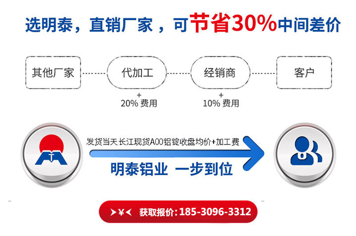 明泰鋁業5052A鋁板生產廠家-上市企業